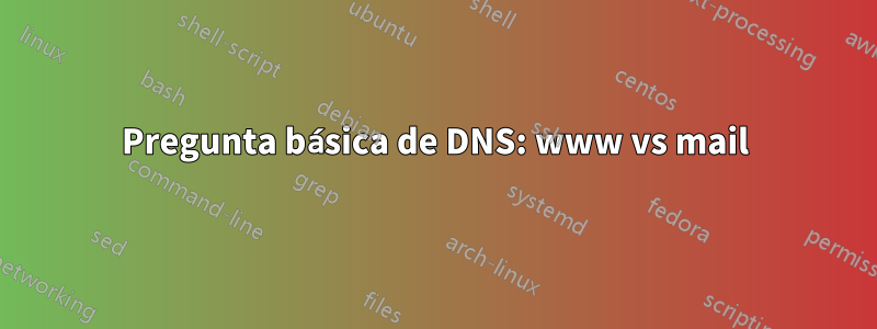 Pregunta básica de DNS: www vs mail