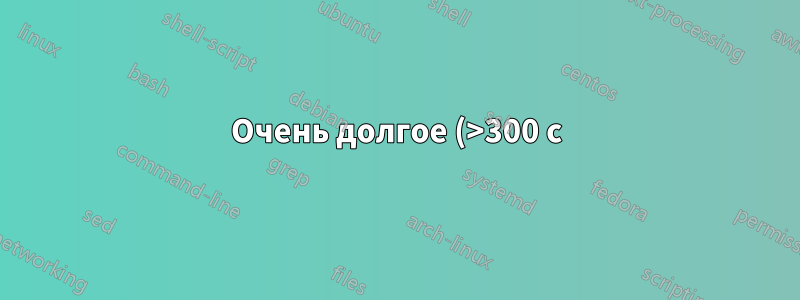 Очень долгое (>300 с) время обработки запроса на сервере Apache, обслуживающем статический контент с определенных IP-адресов