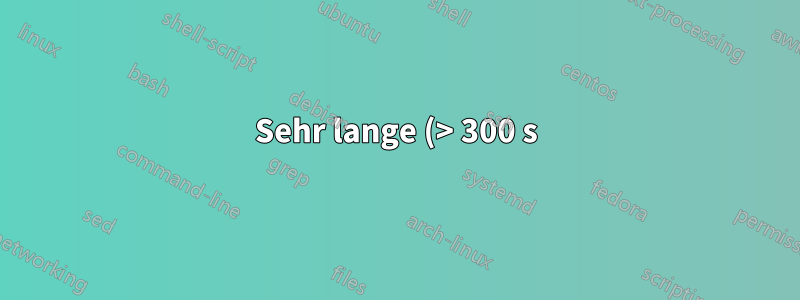 Sehr lange (> 300 s) Anforderungsverarbeitungszeit auf Apache-Servern, die statische Inhalte von bestimmten IPs bereitstellen