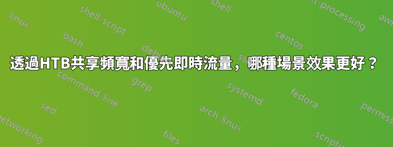 透過HTB共享頻寬和優先即時流量，哪種場景效果更好？