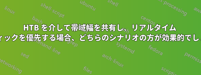 HTB を介して帯域幅を共有し、リアルタイム トラフィックを優先する場合、どちらのシナリオの方が効果的でしょうか?