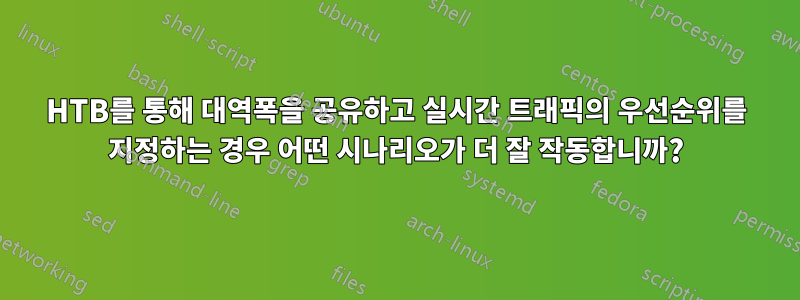 HTB를 통해 대역폭을 공유하고 실시간 트래픽의 우선순위를 지정하는 경우 어떤 시나리오가 더 잘 작동합니까?