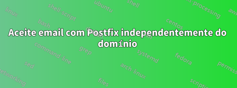 Aceite email com Postfix independentemente do domínio