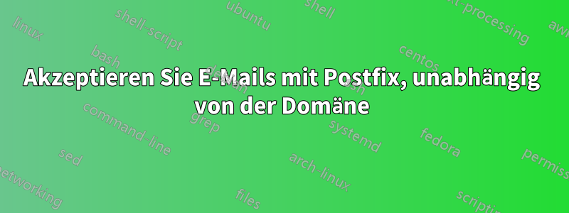 Akzeptieren Sie E-Mails mit Postfix, unabhängig von der Domäne