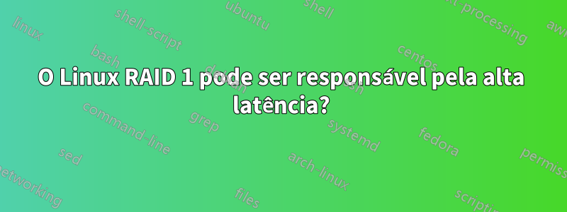 O Linux RAID 1 pode ser responsável pela alta latência?