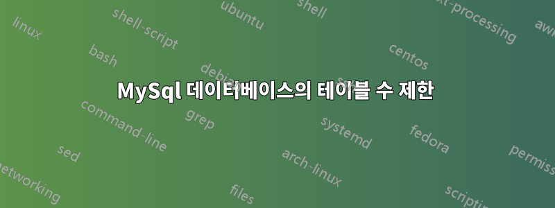 MySql 데이터베이스의 테이블 수 제한