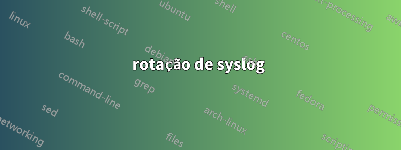 rotação de syslog