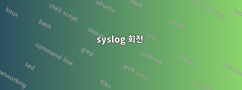 syslog 회전