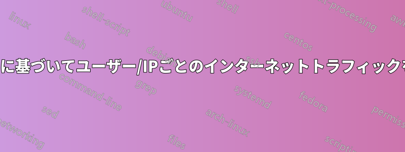 ボリュームに基づいてユーザー/IPごとのインターネットトラフィックを制限する