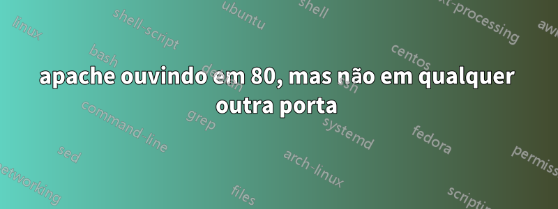 apache ouvindo em 80, mas não em qualquer outra porta