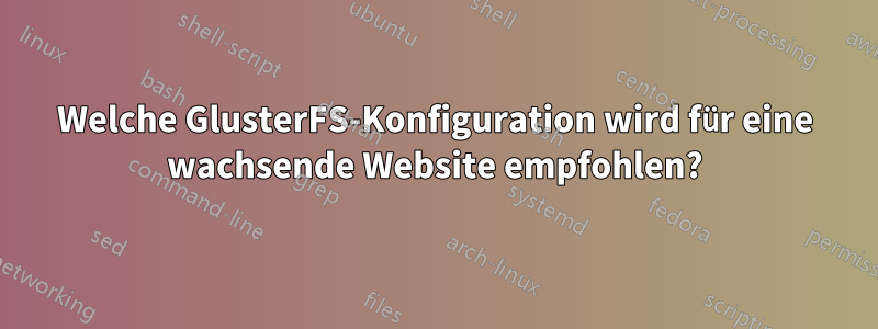 Welche GlusterFS-Konfiguration wird für eine wachsende Website empfohlen?