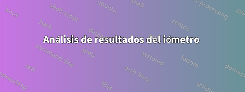 Análisis de resultados del iómetro