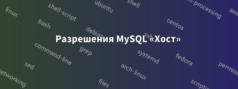 Разрешения MySQL «Хост»