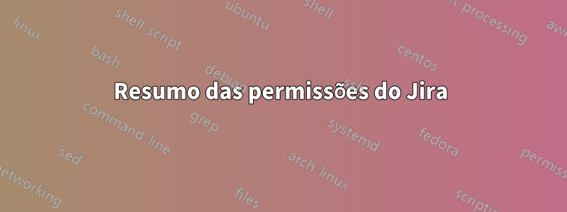 Resumo das permissões do Jira