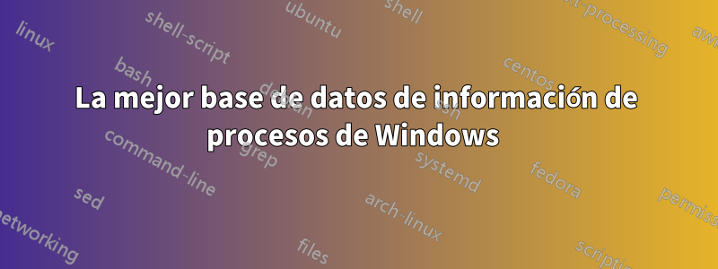 La mejor base de datos de información de procesos de Windows 