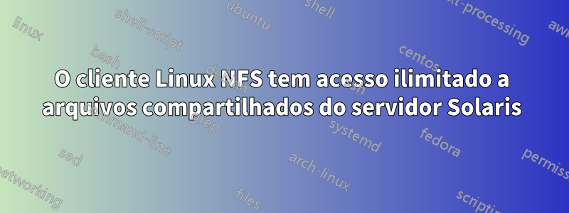 O cliente Linux NFS tem acesso ilimitado a arquivos compartilhados do servidor Solaris