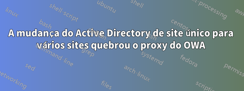 A mudança do Active Directory de site único para vários sites quebrou o proxy do OWA