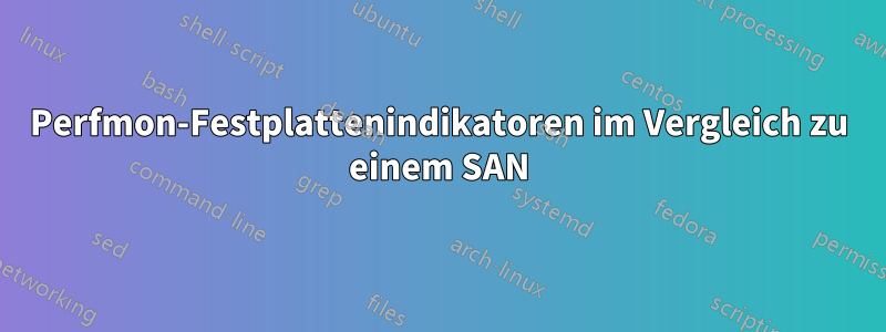 Perfmon-Festplattenindikatoren im Vergleich zu einem SAN