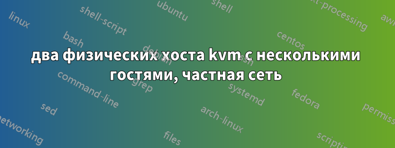 два физических хоста kvm с несколькими гостями, частная сеть