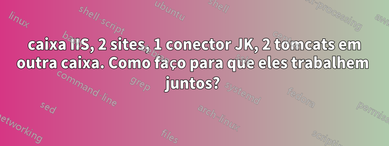 1 caixa IIS, 2 sites, 1 conector JK, 2 tomcats em outra caixa. Como faço para que eles trabalhem juntos?