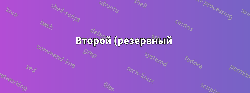 Второй (резервный) блок питания для маршрутизатора Cisco 3825
