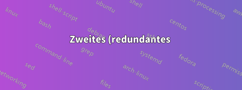 Zweites (redundantes) Netzteil für einen Cisco 3825 Router