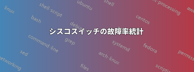 シスコスイッチの故障率統計