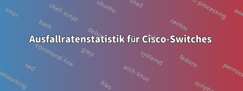 Ausfallratenstatistik für Cisco-Switches