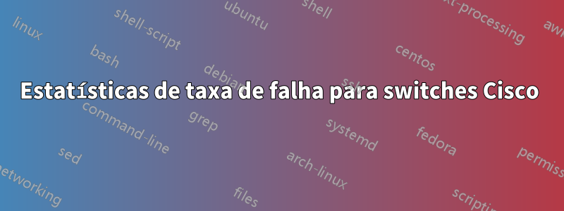 Estatísticas de taxa de falha para switches Cisco