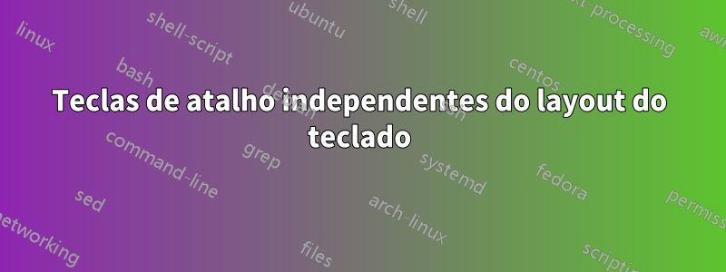 Teclas de atalho independentes do layout do teclado