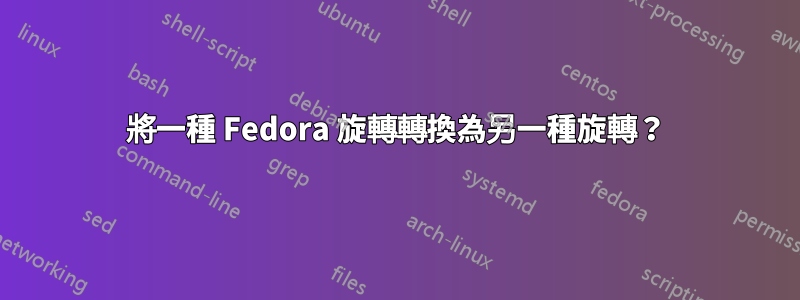 將一種 Fedora 旋轉轉換為另一種旋轉？