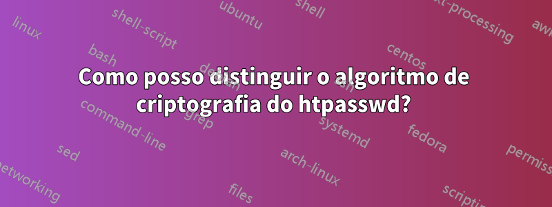 Como posso distinguir o algoritmo de criptografia do htpasswd?