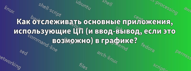 Как отслеживать основные приложения, использующие ЦП (и ввод-вывод, если это возможно) в графике?