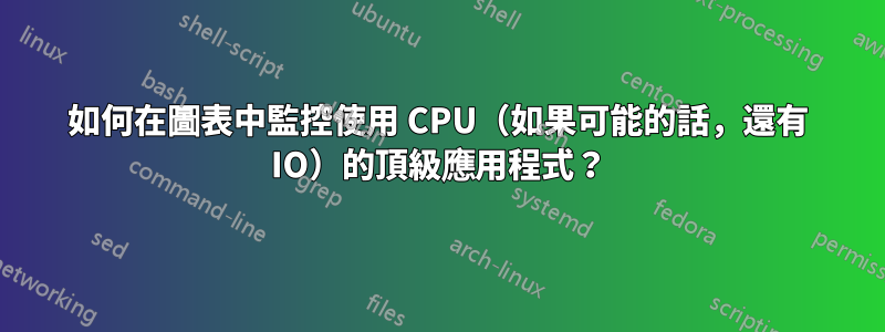 如何在圖表中監控使用 CPU（如果可能的話，還有 IO）的頂級應用程式？