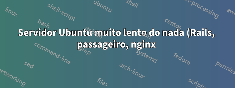 Servidor Ubuntu muito lento do nada (Rails, passageiro, nginx)