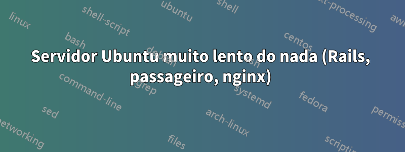 Servidor Ubuntu muito lento do nada (Rails, passageiro, nginx)