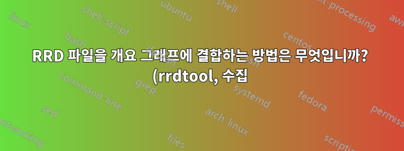 RRD 파일을 개요 그래프에 결합하는 방법은 무엇입니까? (rrdtool, 수집)