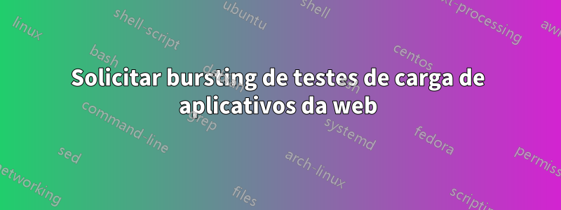Solicitar bursting de testes de carga de aplicativos da web