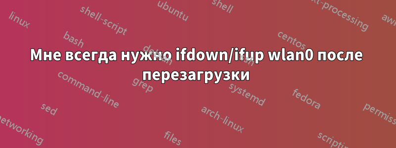 Мне всегда нужно ifdown/ifup wlan0 после перезагрузки