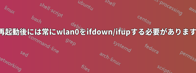 再起動後には常にwlan0をifdown/ifupする必要があります