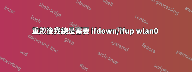 重啟後我總是需要 ifdown/ifup wlan0