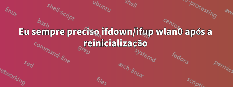 Eu sempre preciso ifdown/ifup wlan0 após a reinicialização