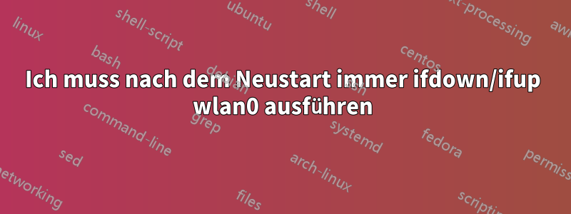 Ich muss nach dem Neustart immer ifdown/ifup wlan0 ausführen