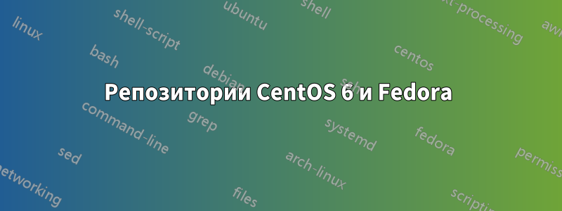 Репозитории CentOS 6 и Fedora