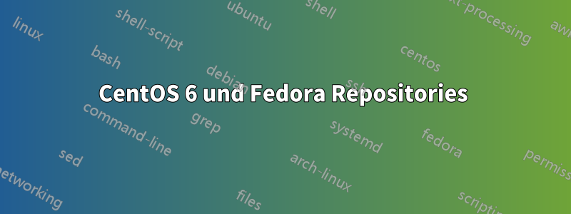 CentOS 6 und Fedora Repositories