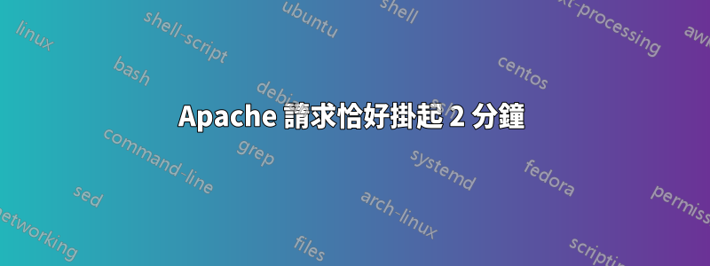 Apache 請求恰好掛起 2 分鐘