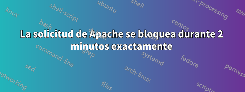 La solicitud de Apache se bloquea durante 2 minutos exactamente