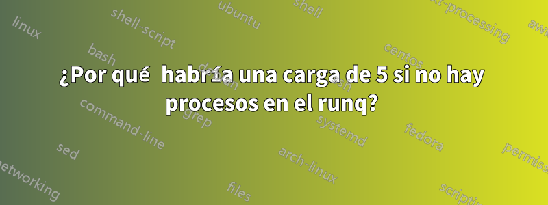 ¿Por qué habría una carga de 5 si no hay procesos en el runq?