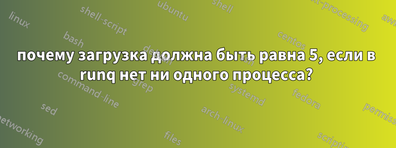 почему загрузка должна быть равна 5, если в runq нет ни одного процесса?