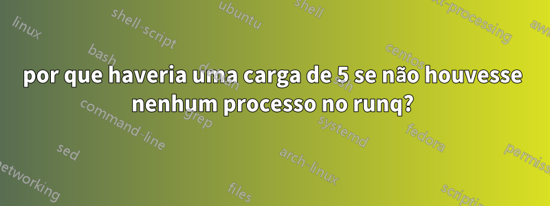 por que haveria uma carga de 5 se não houvesse nenhum processo no runq?